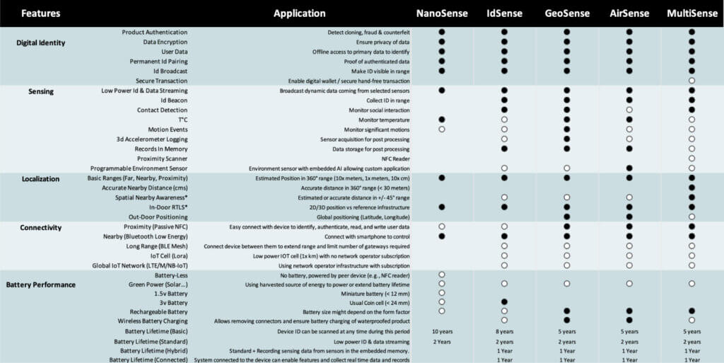 Click Image To View Full Size